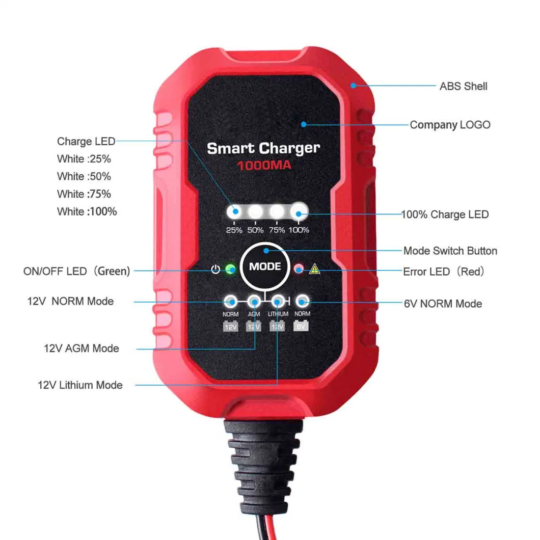 USB for Lithium 12V Phone Multi Batteries 72V Scooter Fast 400W Dae Sung Automatic Marine 20 a Chargers 24V Set Battery Charger