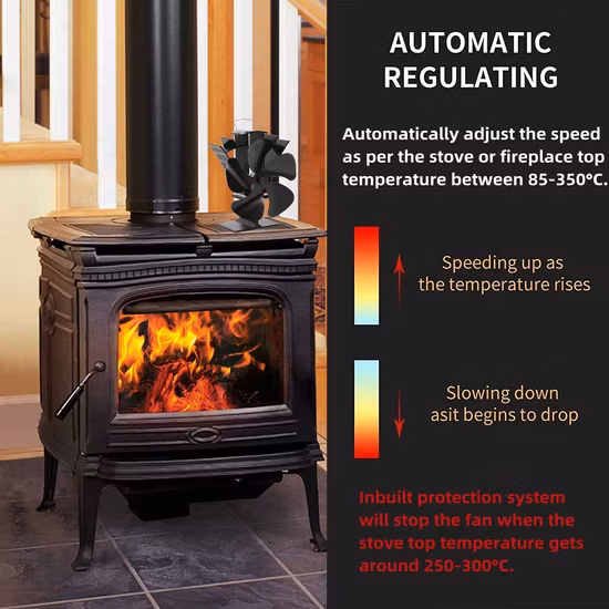 Umweltfreundlicher, batterieloser Strom-Kamin-Wärmebetriebener Ofenventilator für Holzofen-Ventilator, Haushaltsgeräte-Ventilator